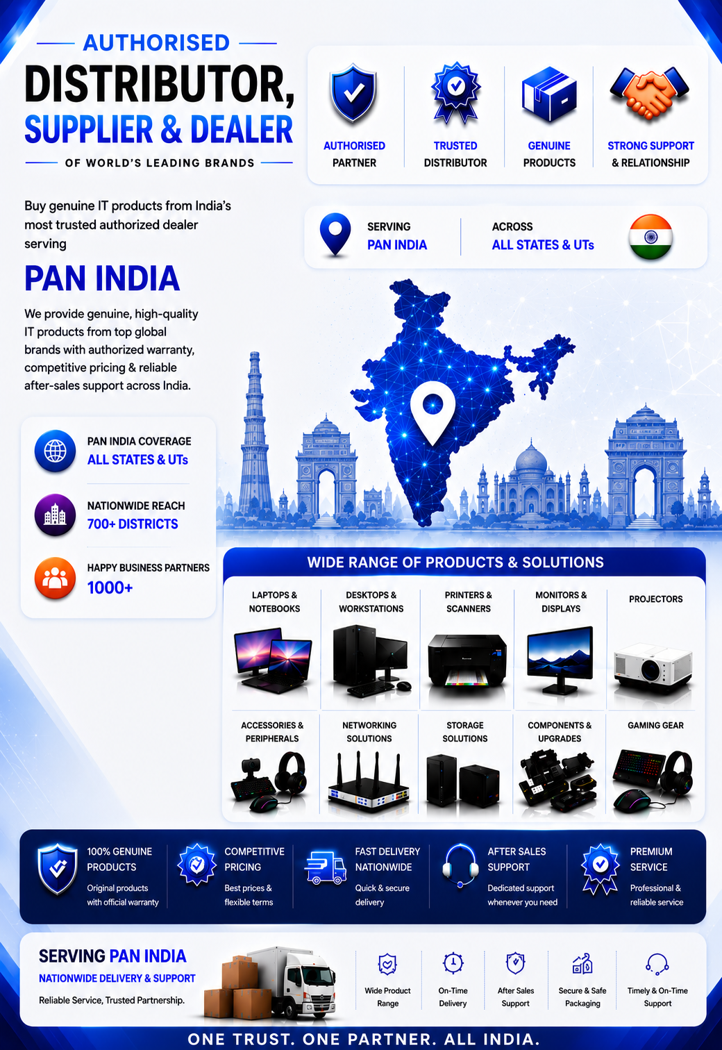 Authorized Dealers & Distributors in Ghaziabad - Apple, HP, Dell, Lenovo, Kramer, Panasonic - Sunlite Systems