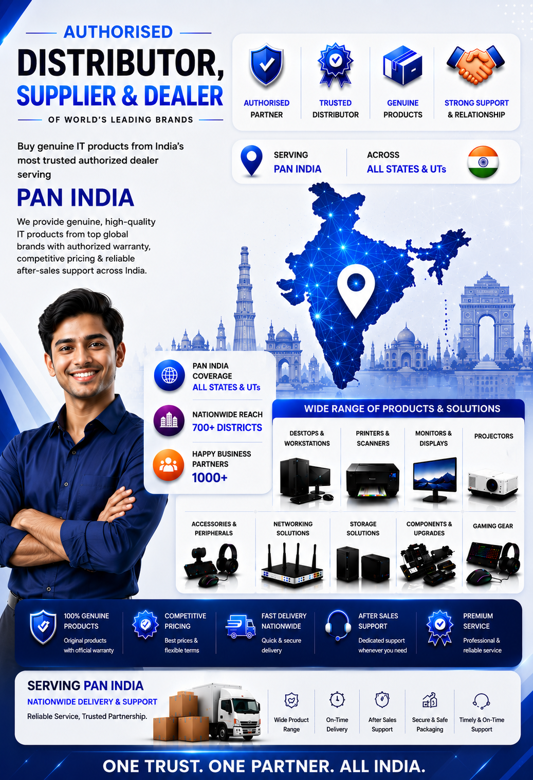 Enterprise IT & AV Solutions Ghaziabad